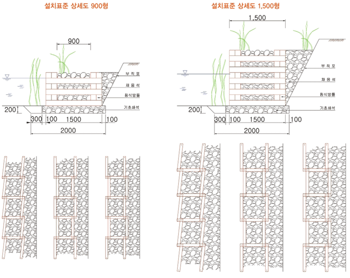 와이드 스톤네트 [일반형]